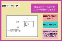 「図面が違うだけで学びが止まる？CAD研修の誤解と対策」