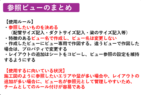 Rebro（レブロ）参照ビュー／共有ビューの設定