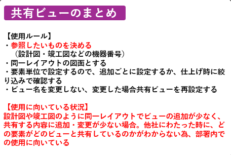Rebro（レブロ）参照ビュー／共有ビューの設定